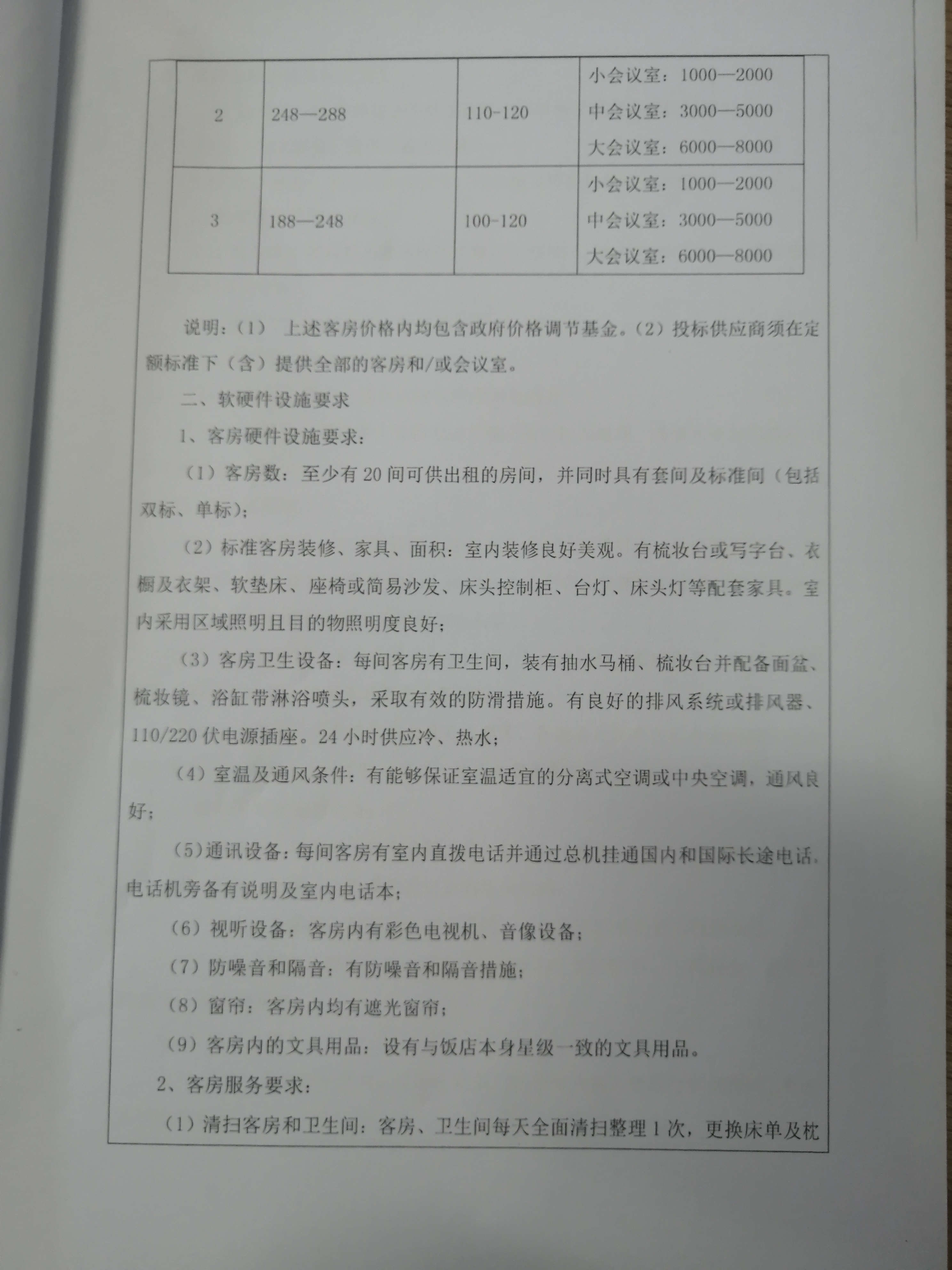 继续教育学院关于购买酒店服务的相关材料公示